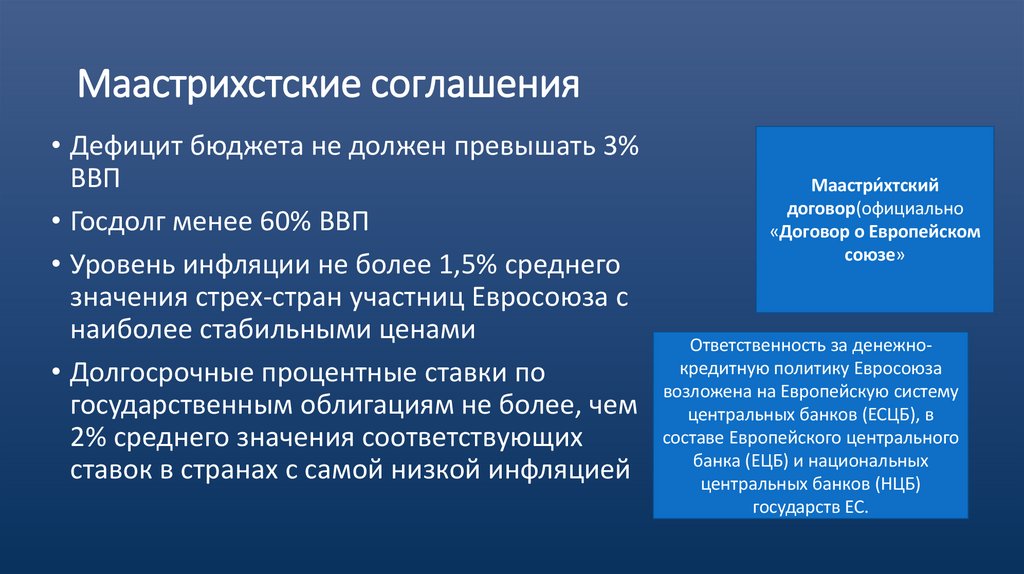 Маастрихстские соглашения