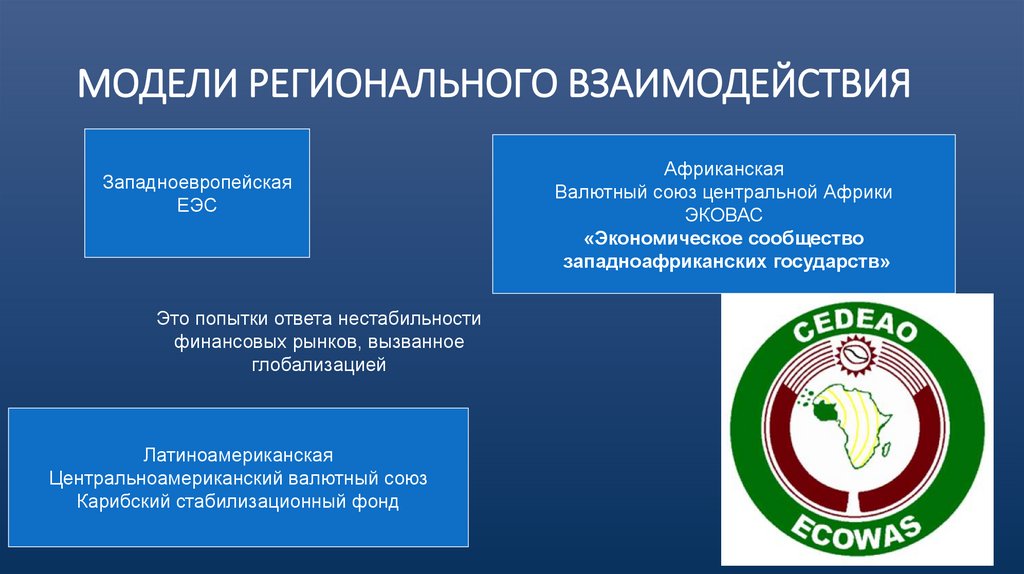 МОДЕЛИ РЕГИОНАЛЬНОГО ВЗАИМОДЕЙСТВИЯ