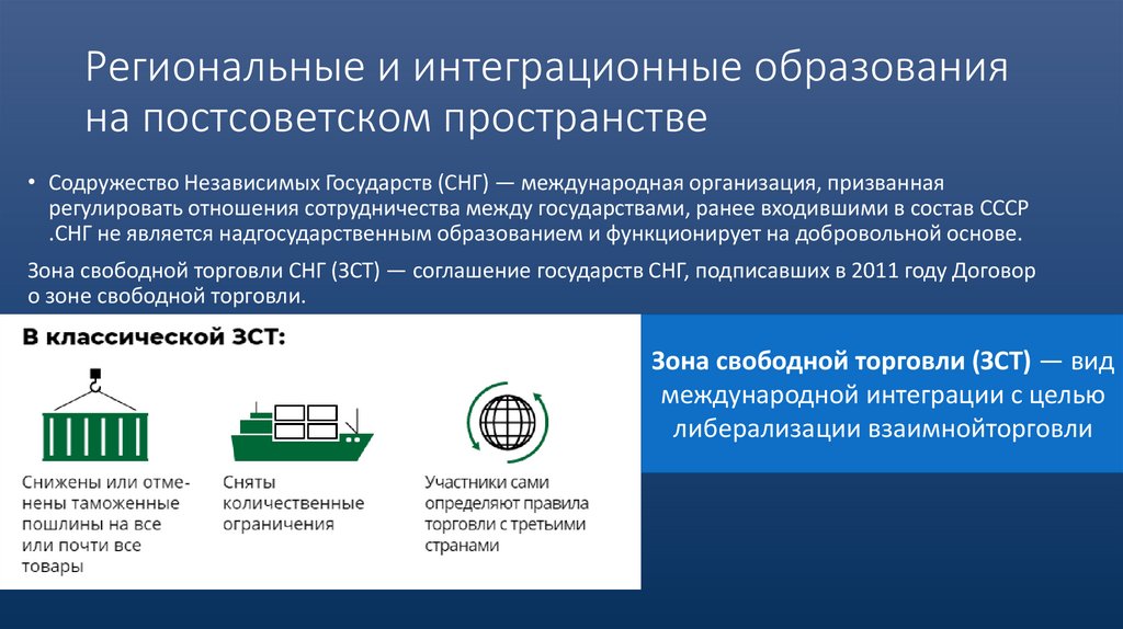 Региональные и интеграционные образования на постсоветском пространстве