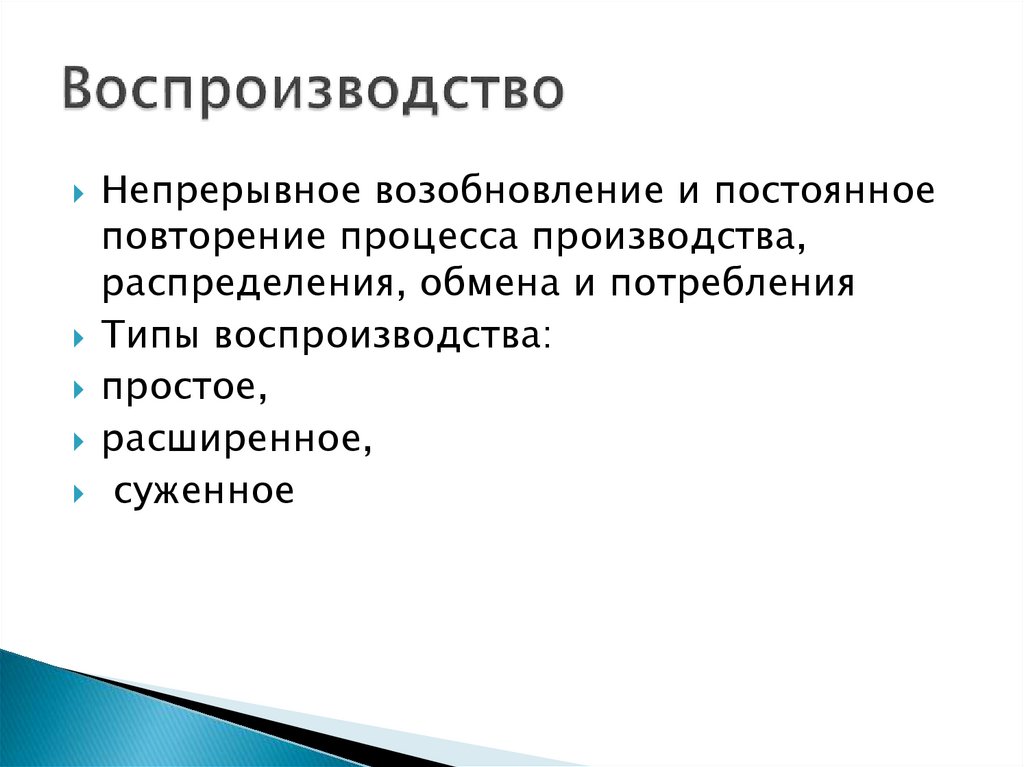 Воспроизводство