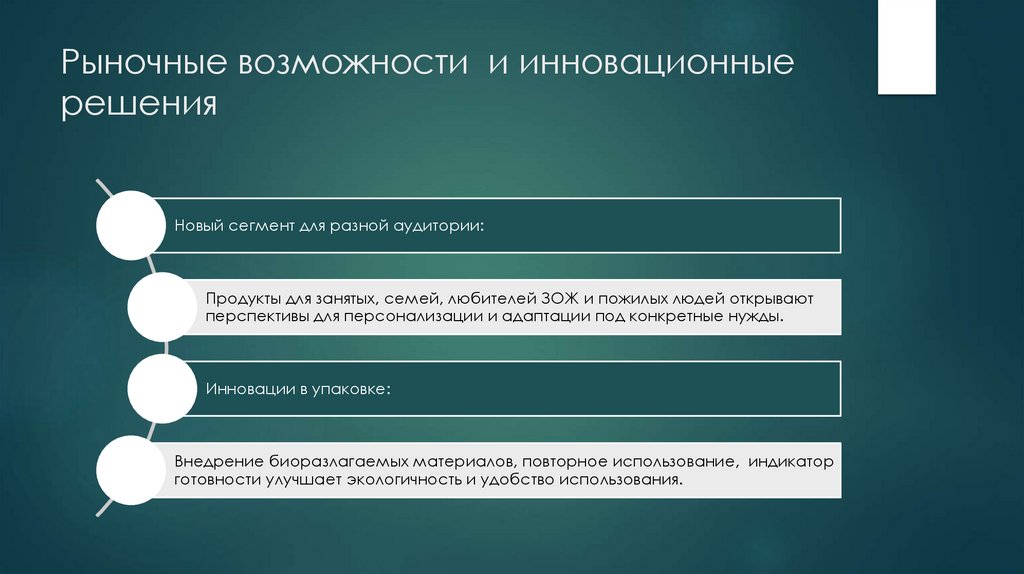 Рыночные возможности и инновационные решения