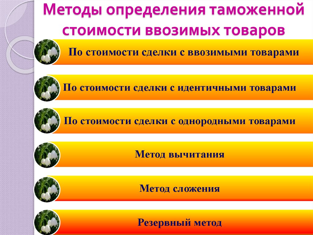 Методы определения таможенной стоимости ввозимых товаров