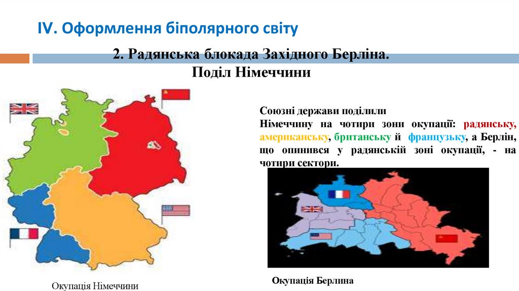  IV. Оформлення біполярного світу
