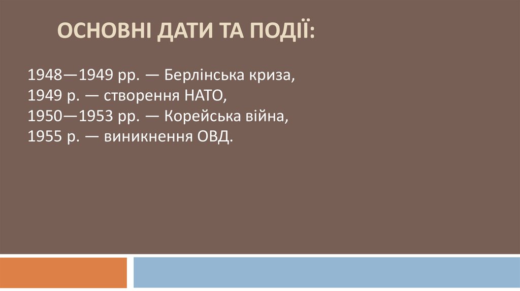 Основні дати та події: