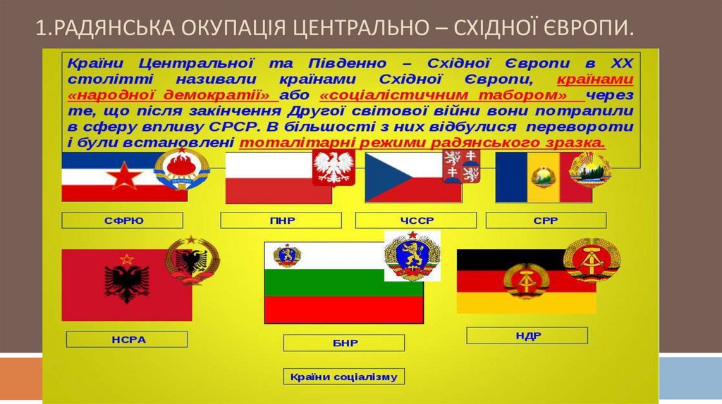 1.Радянська окупація Центрально – східної Європи.