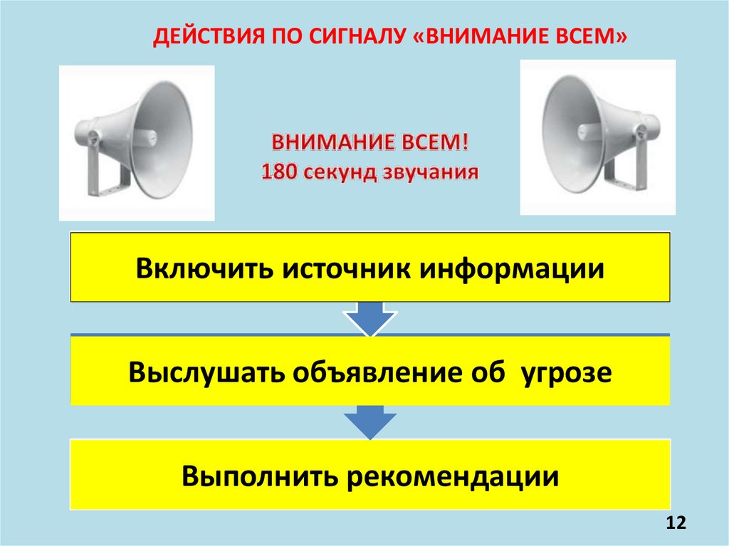 ДЕЙСТВИЯ ПО СИГНАЛУ «ВНИМАНИЕ ВСЕМ»