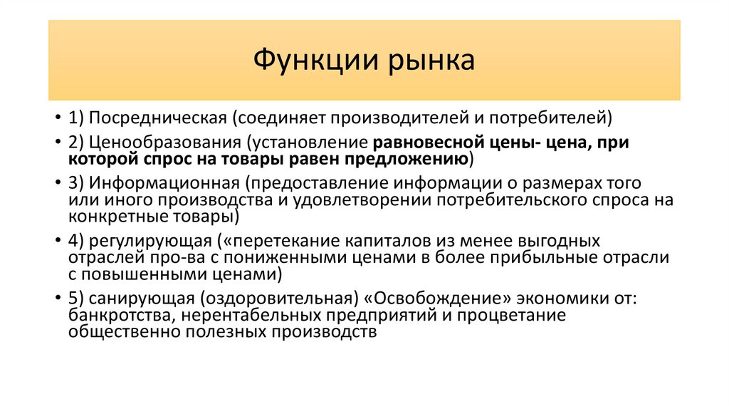 Функции рынка