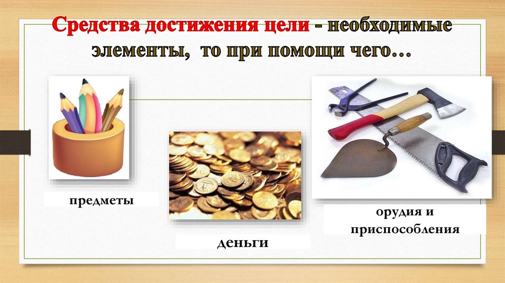 Структура деятельности