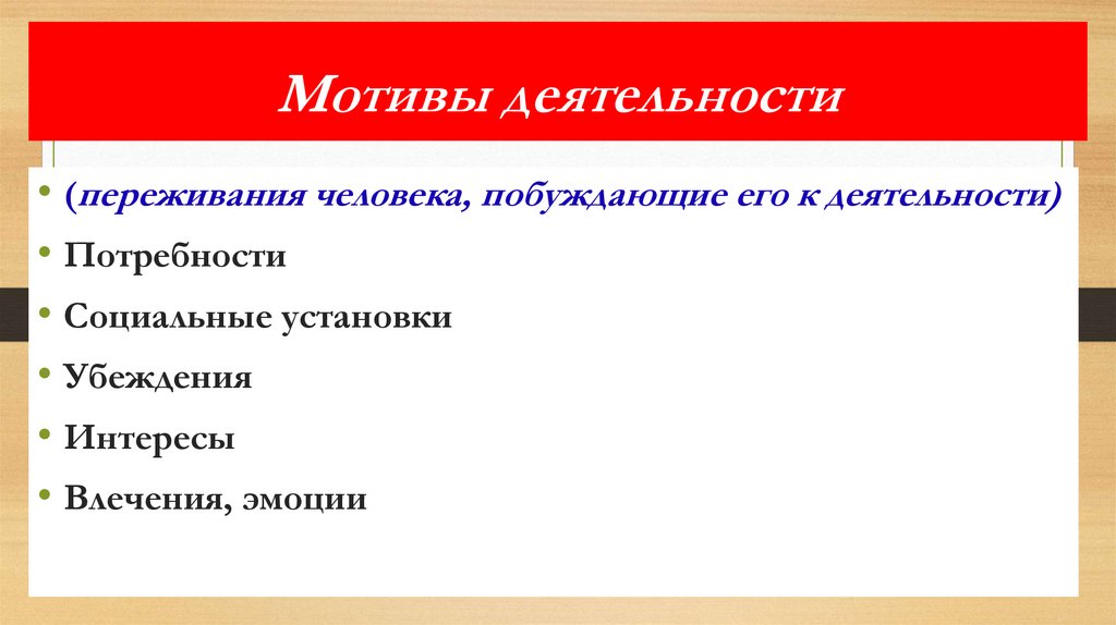 Деятельность