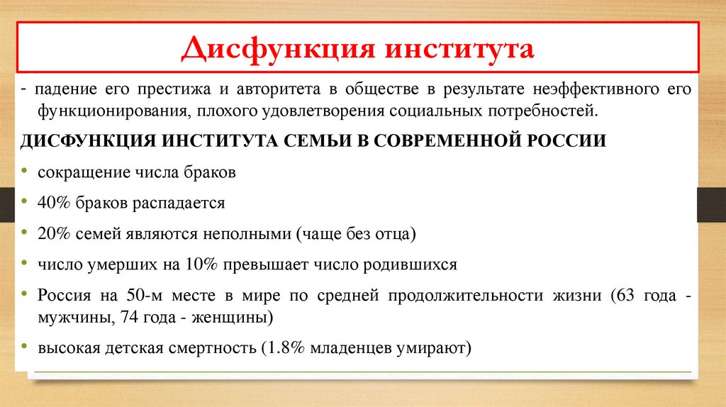 Дисфункция института