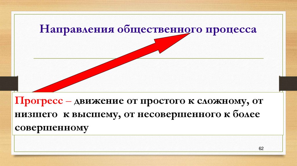 Основные черты восточной цивилизации