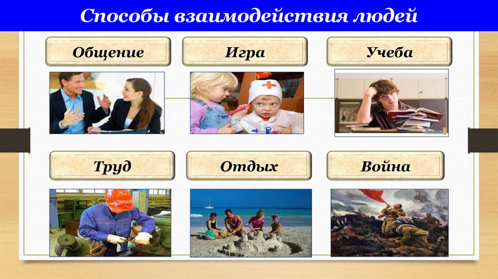 Способы взаимодействия людей