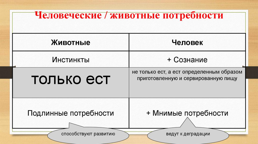 Пути преодоления экологического кризиса