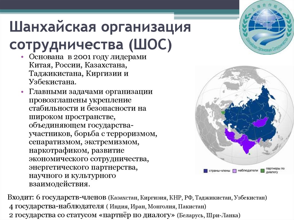 Шанхайская организация сотрудничества (ШОС)