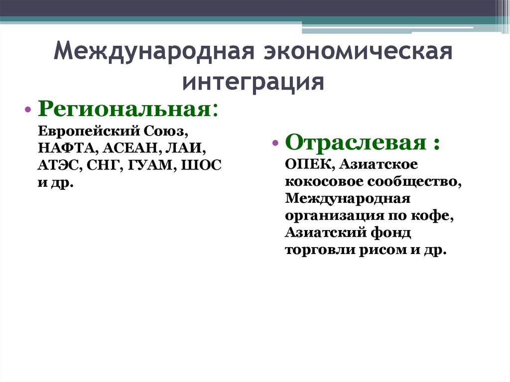Международная экономическая интеграция