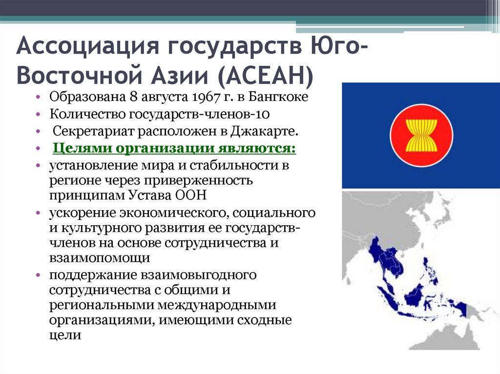 Ассоциация государств Юго-Восточной Азии (АСЕАН)