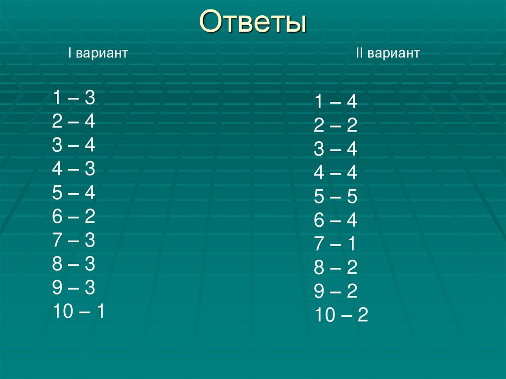 Ответы