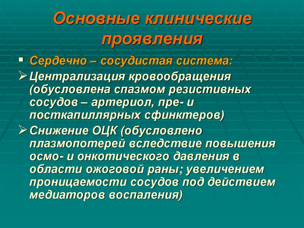 Основные клинические проявления