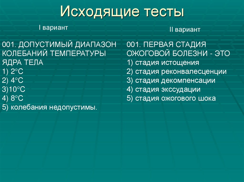 Исходящие тесты