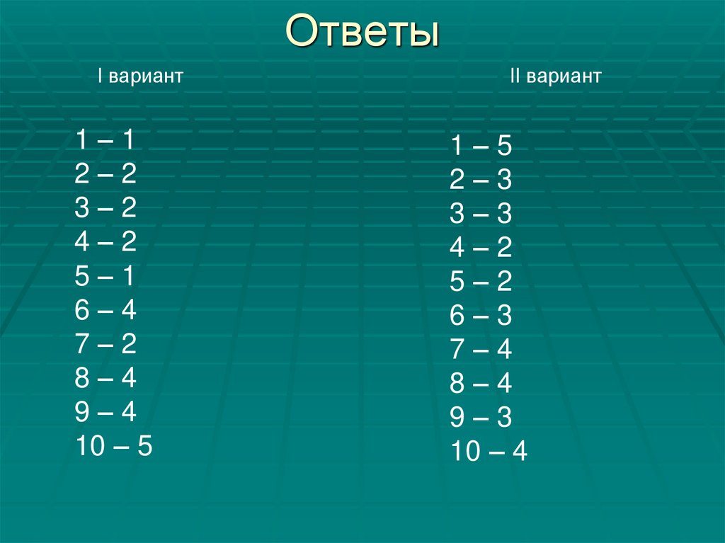 Ответы