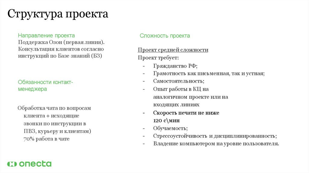 Структура проекта