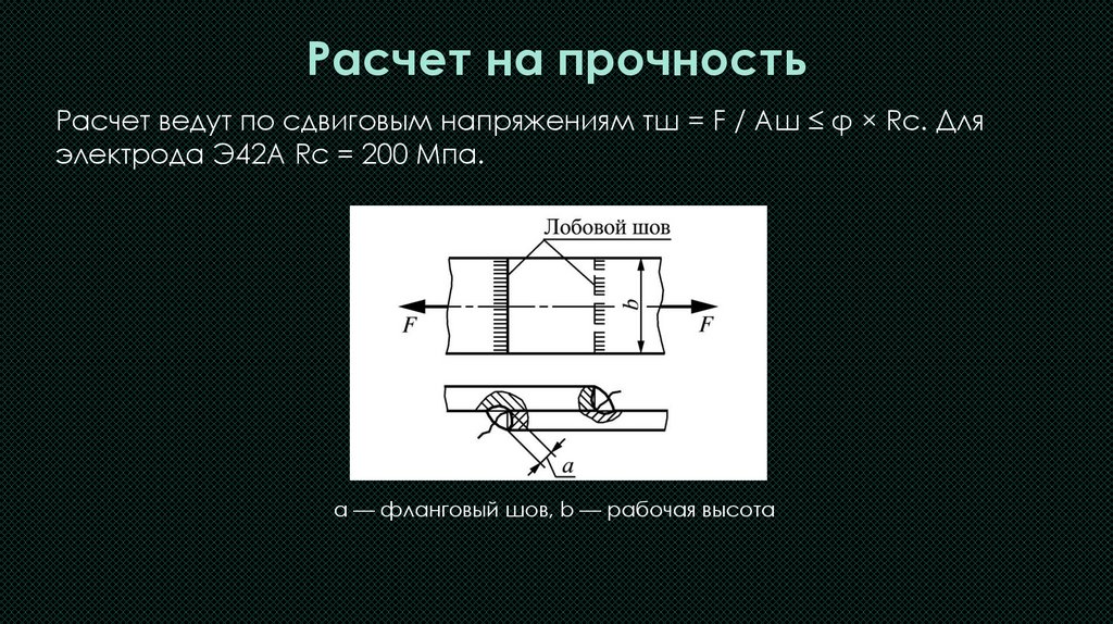 Расчет на прочность