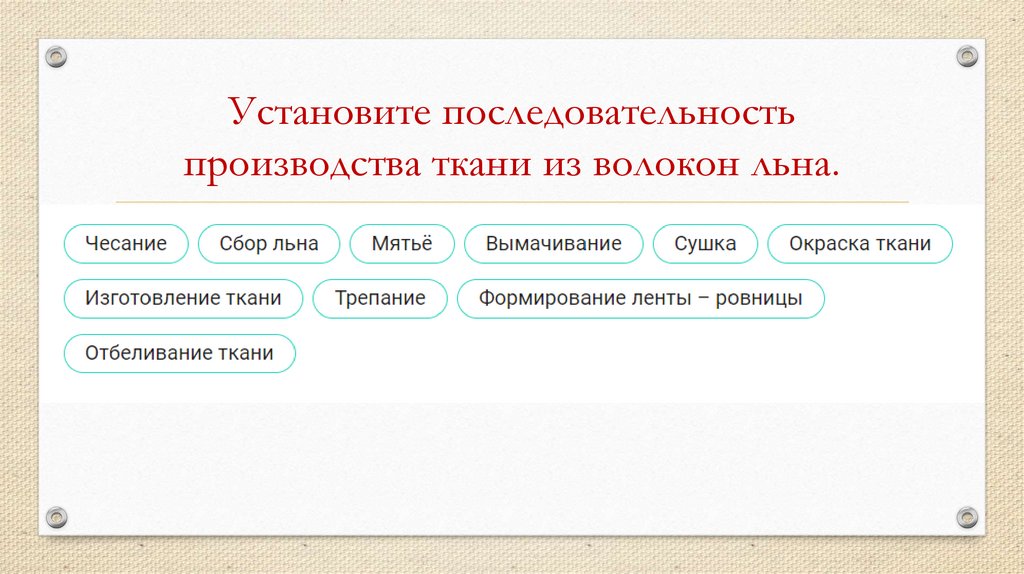 Установите последовательность производства ткани из волокон льна.