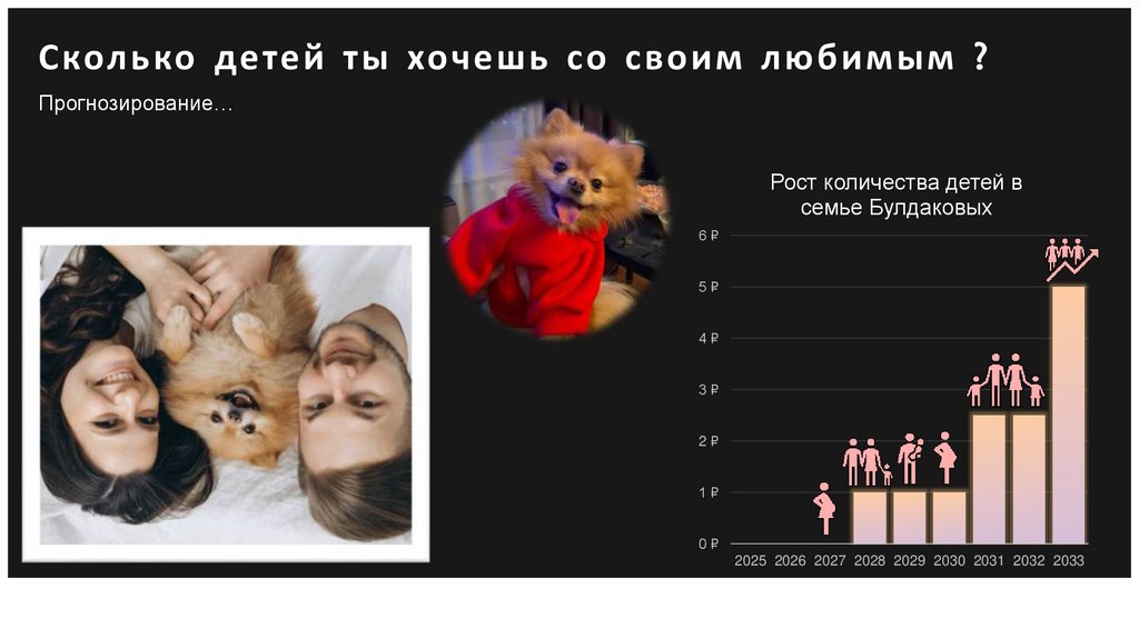 Сколько детей ты хочешь со своим любимым ?