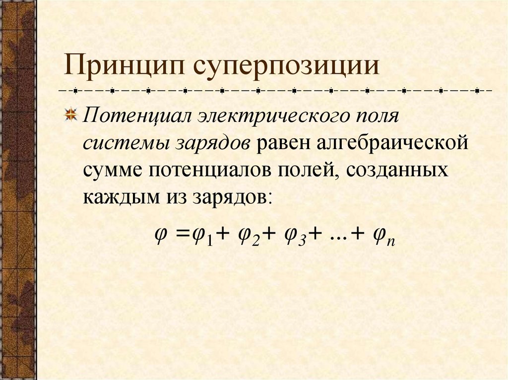 Принцип суперпозиции