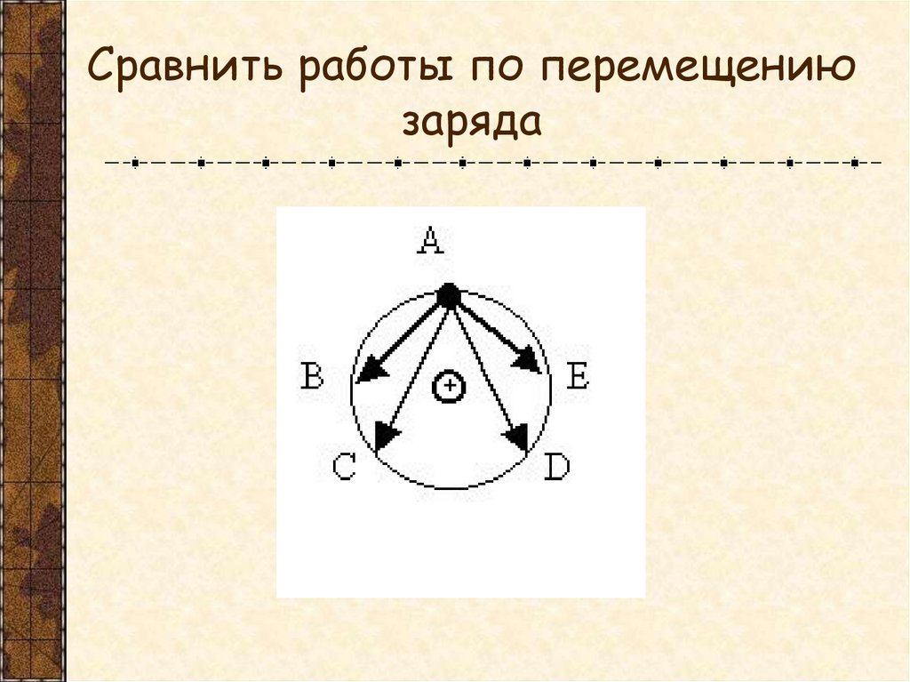 Сравнить работы по перемещению заряда