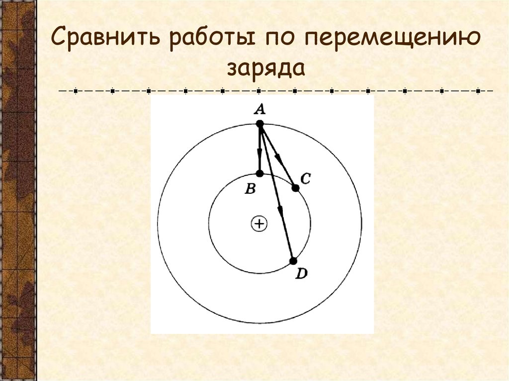 Сравнить работы по перемещению заряда