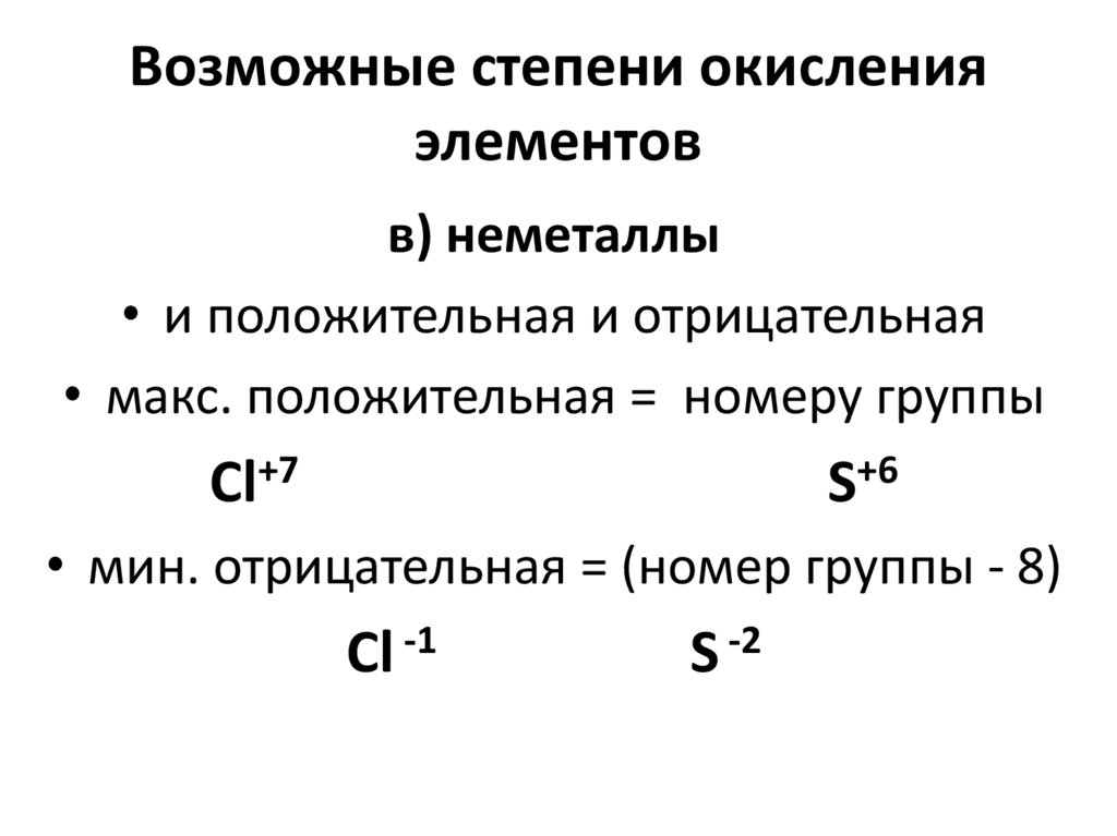 Возможные степени окисления элементов