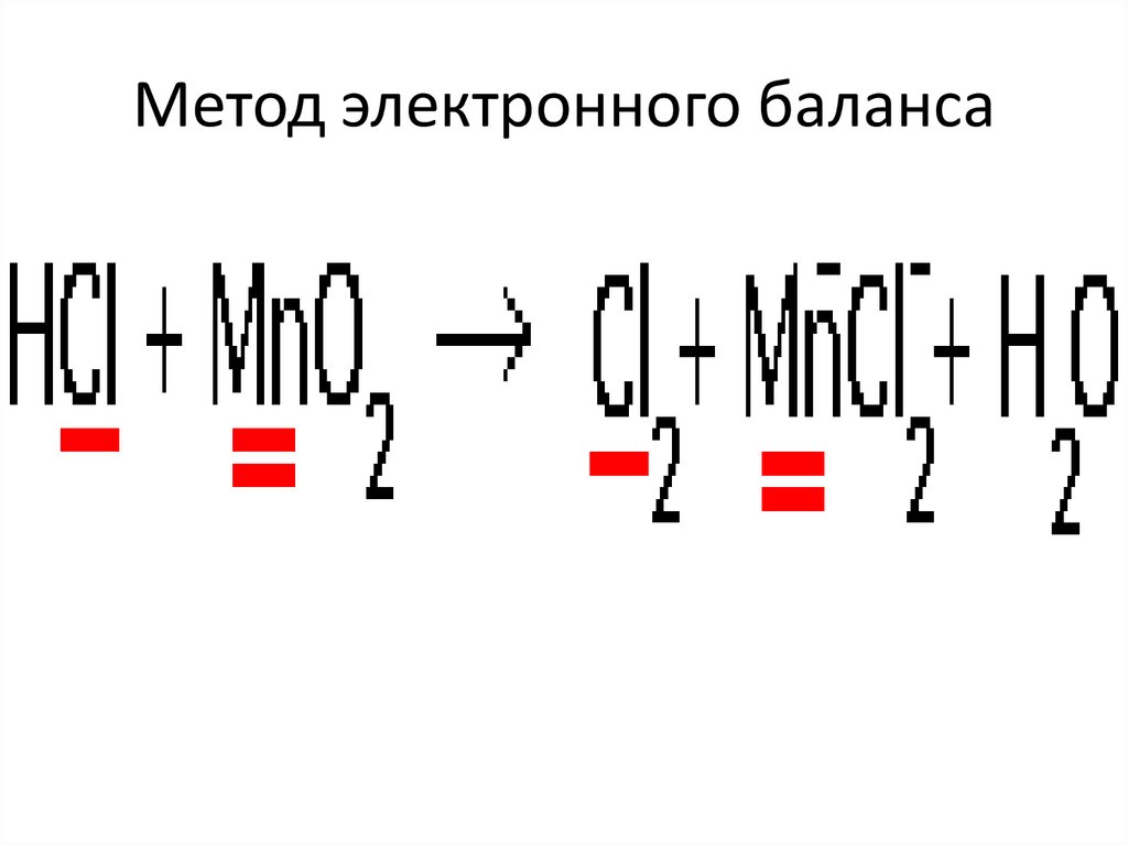 Метод электронного баланса