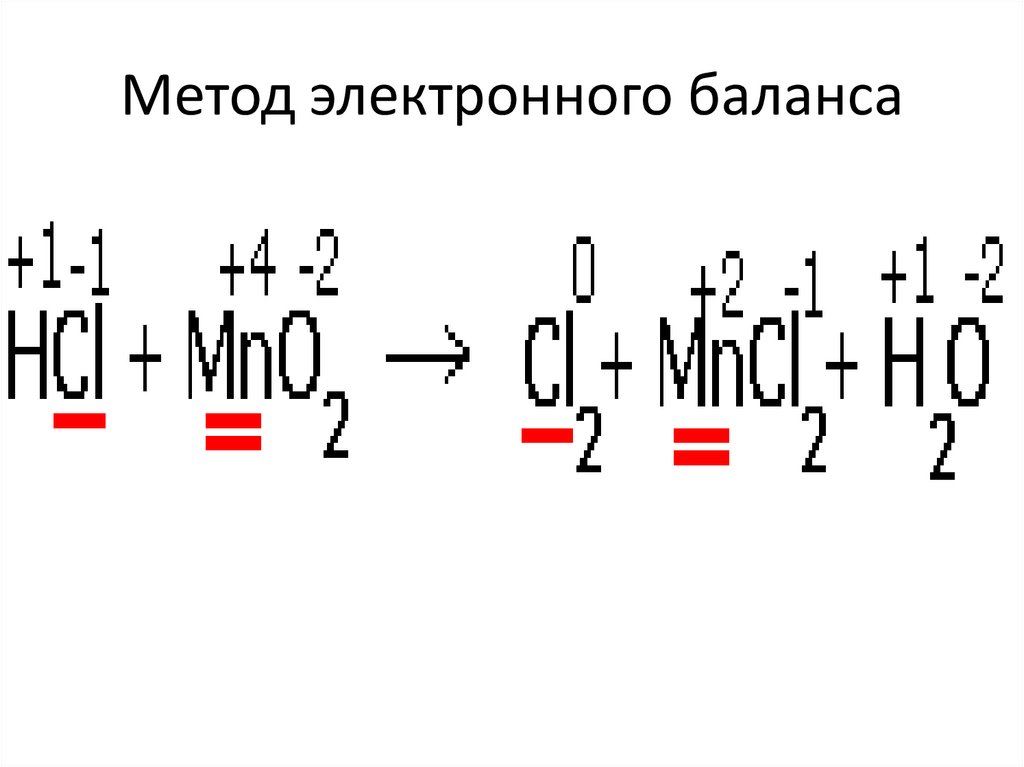 Метод электронного баланса