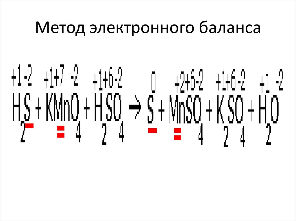 Метод электронного баланса