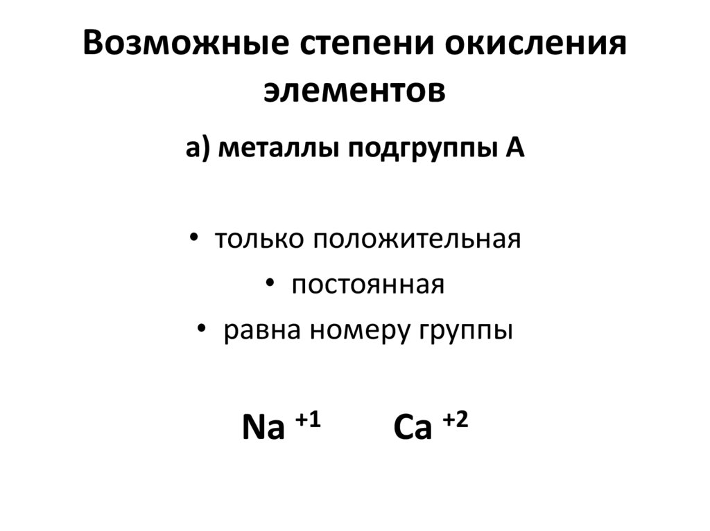 Возможные степени окисления элементов