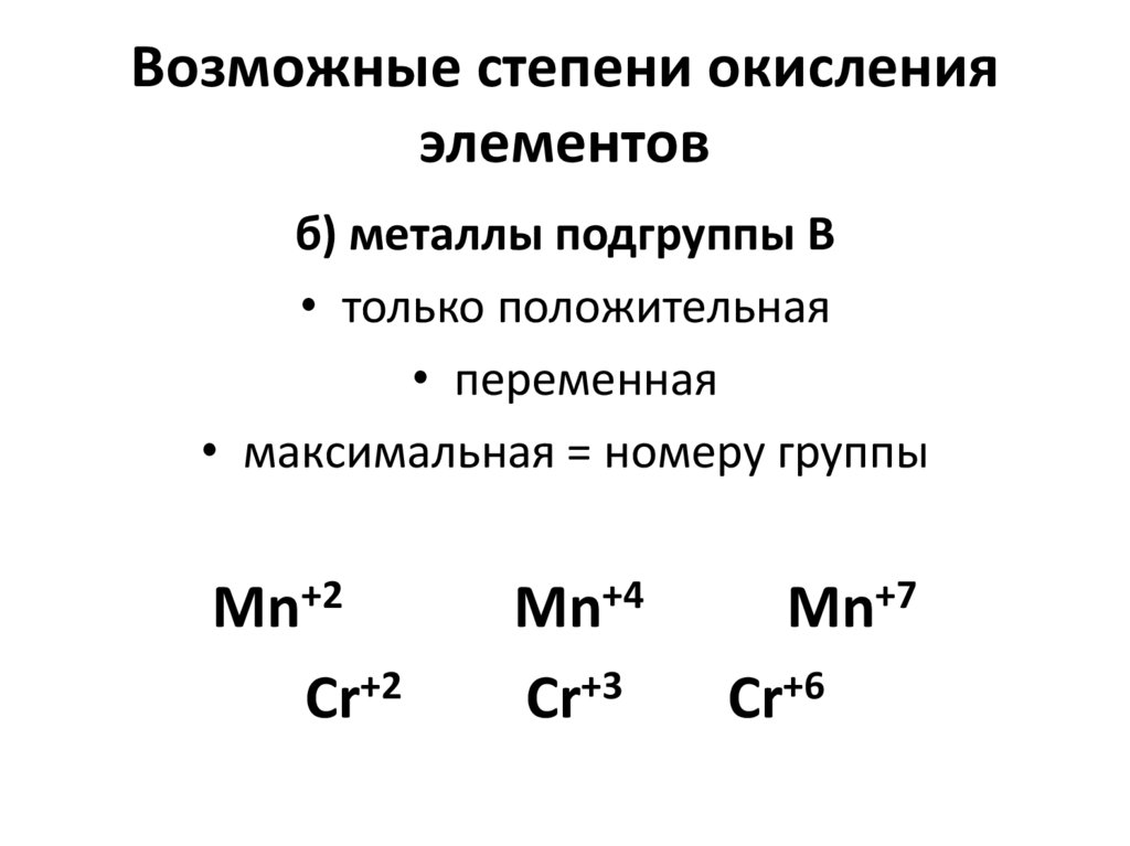 Возможные степени окисления элементов