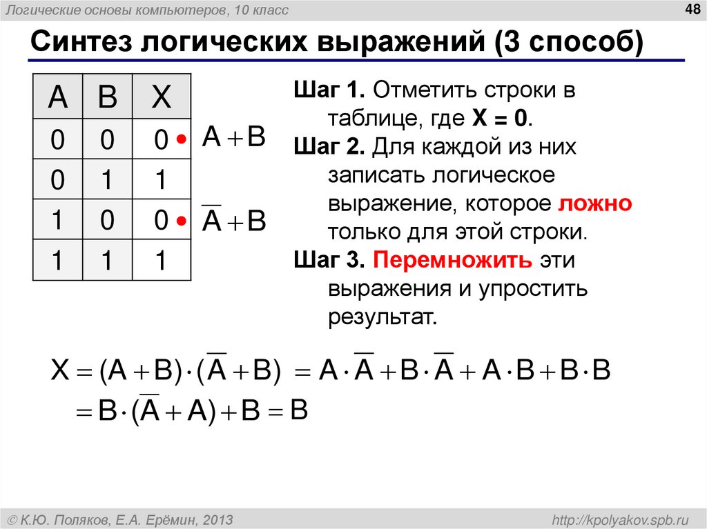 Синтез логических выражений (2 способ)