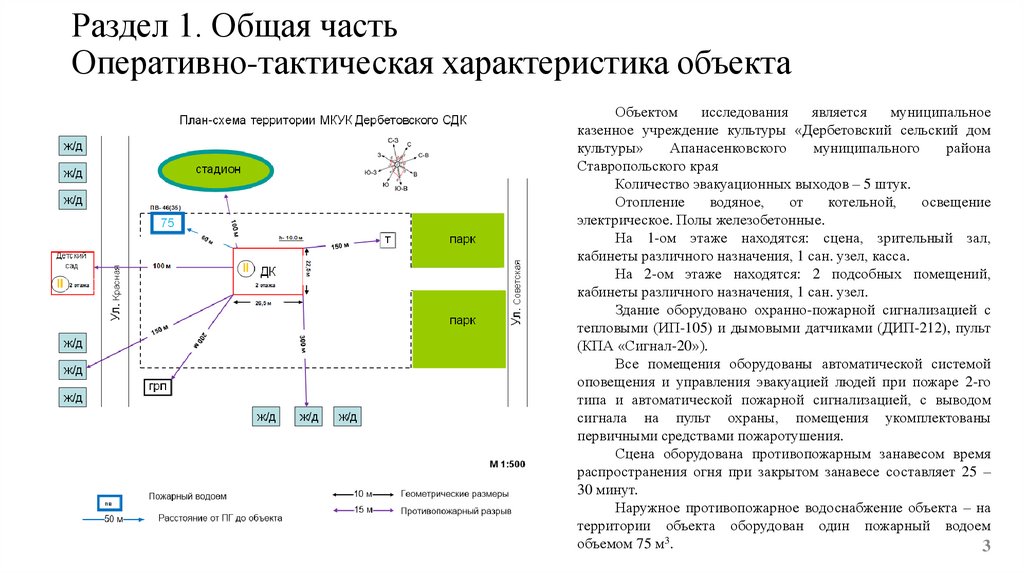 Раздел 1. Общая часть Оперативно-тактическая характеристика объекта
