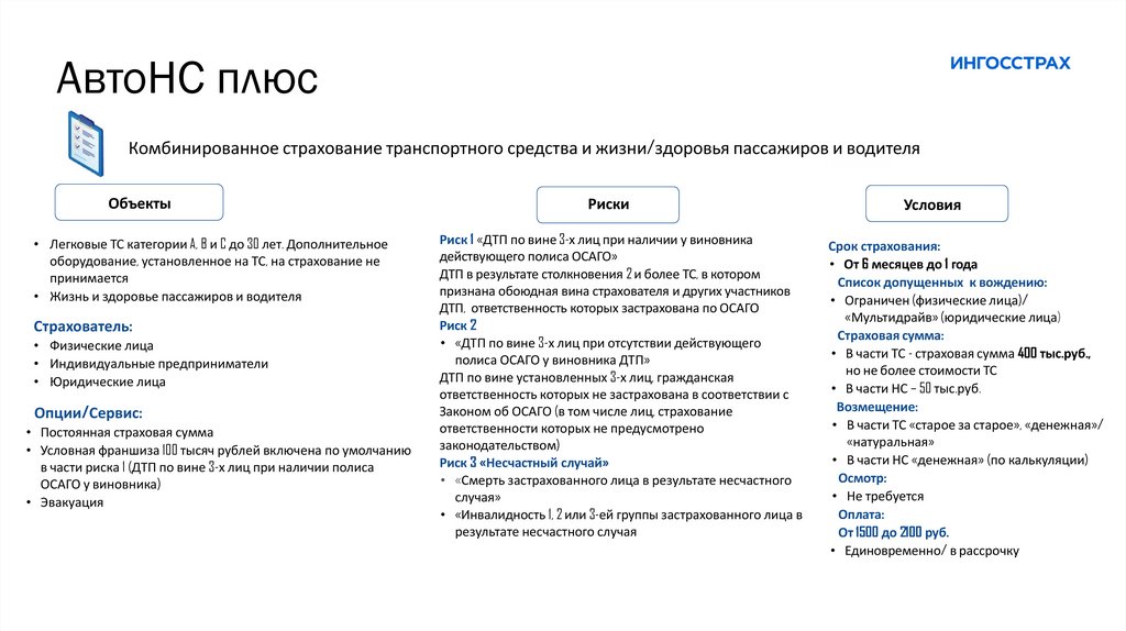 АвтоНС плюс