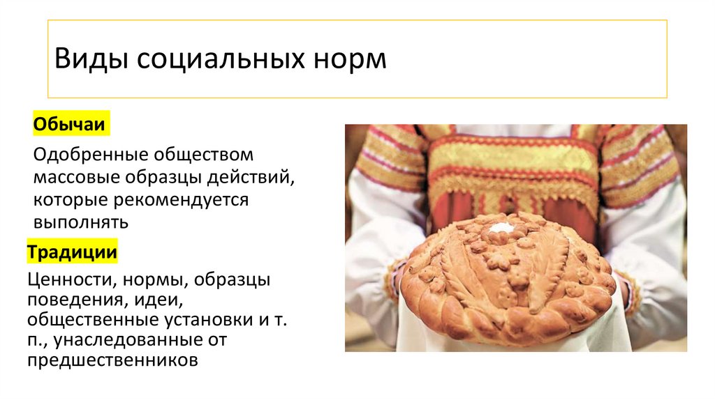 Виды социальных норм