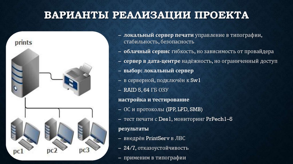 Варианты реализации проекта