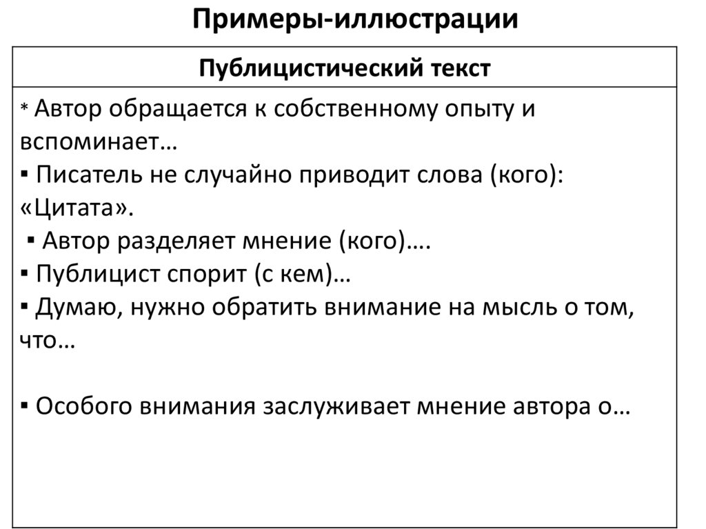 Примеры-иллюстрации