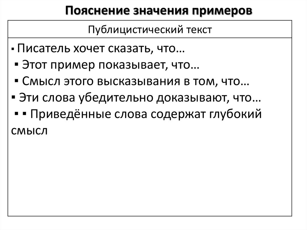 Пояснение значения примеров