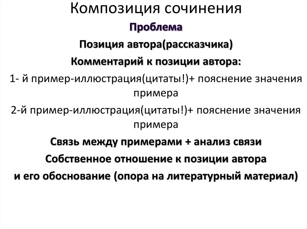 Композиция сочинения