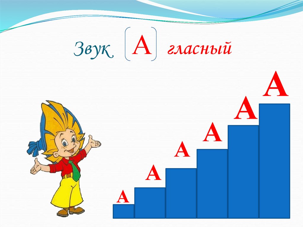 Звук А гласный
