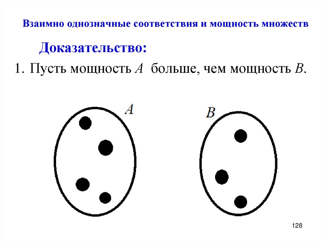 Взаимно однозначные соответствия и мощность множеств