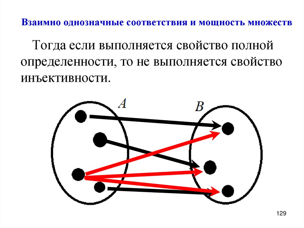 Взаимно однозначные соответствия и мощность множеств
