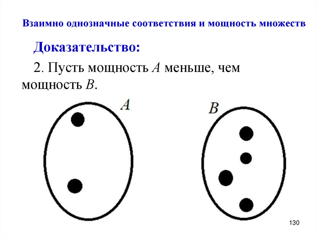 Взаимно однозначные соответствия и мощность множеств
