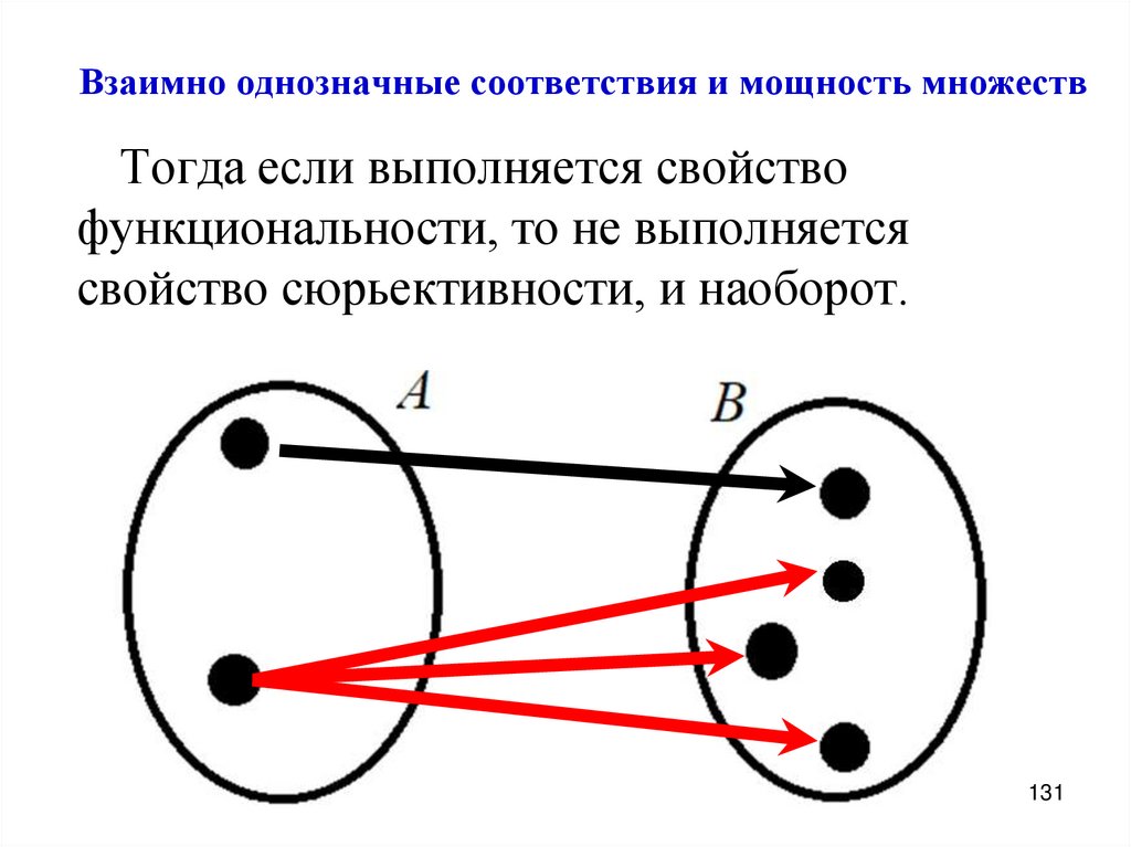 Взаимно однозначные соответствия и мощность множеств